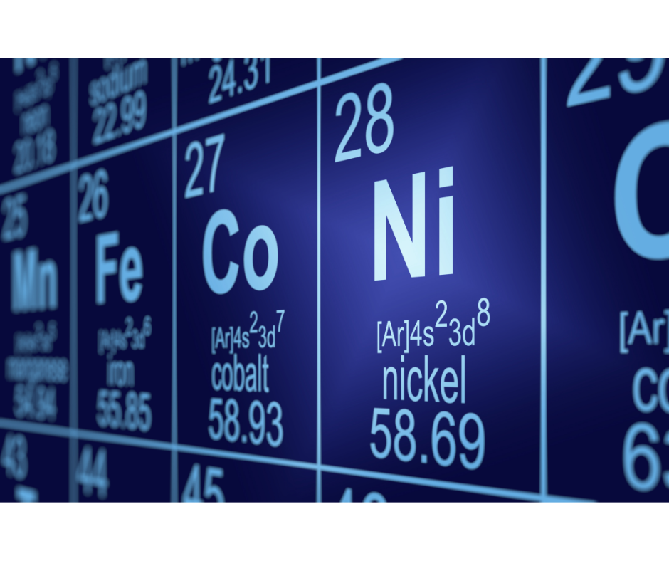 periodic table of elements